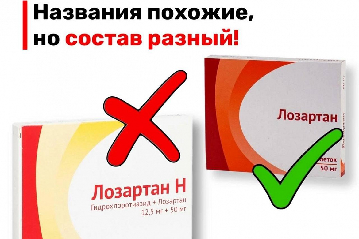 Разные названия — разный состав