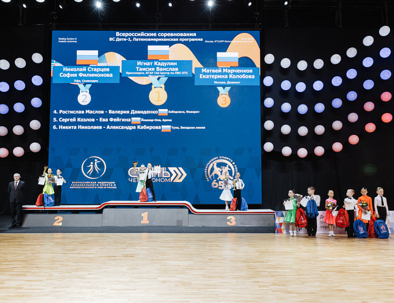 Игнат Кадулин и Таисия Ванслав завоевали золотые медали первенства России по танцевальному спорту